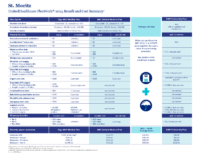 2025 FlexWork 3 Plan Summary